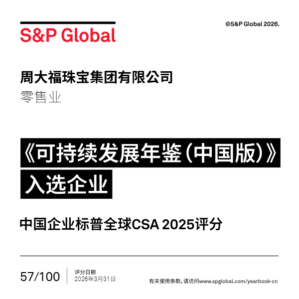标普全球《可持续发展 年鉴（中国版） 2026》